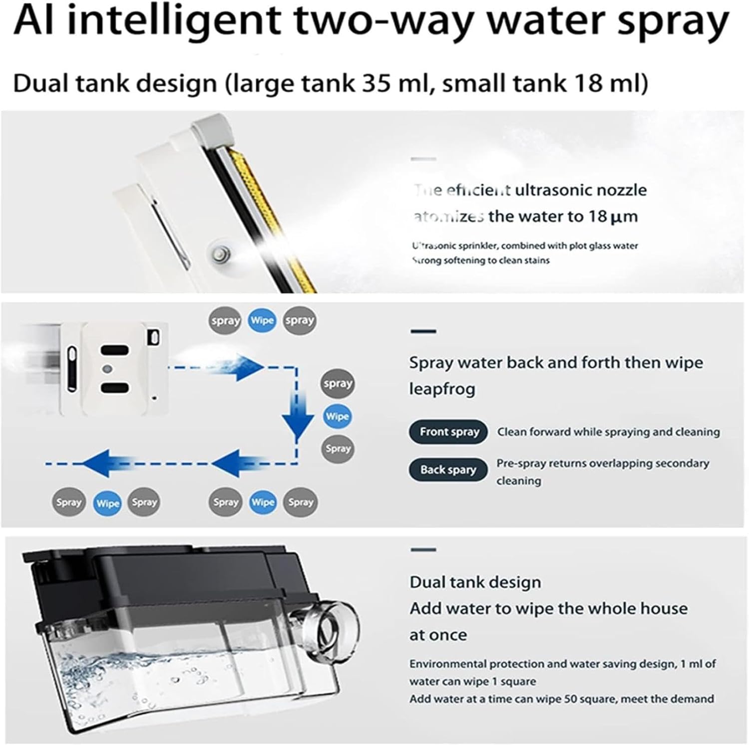 Window Cleaner Robot Electric Window Cleaning Machine with Dual Water Tanks Auto Water Spray,Smart Glass Cleaning Robotic with App & Remote