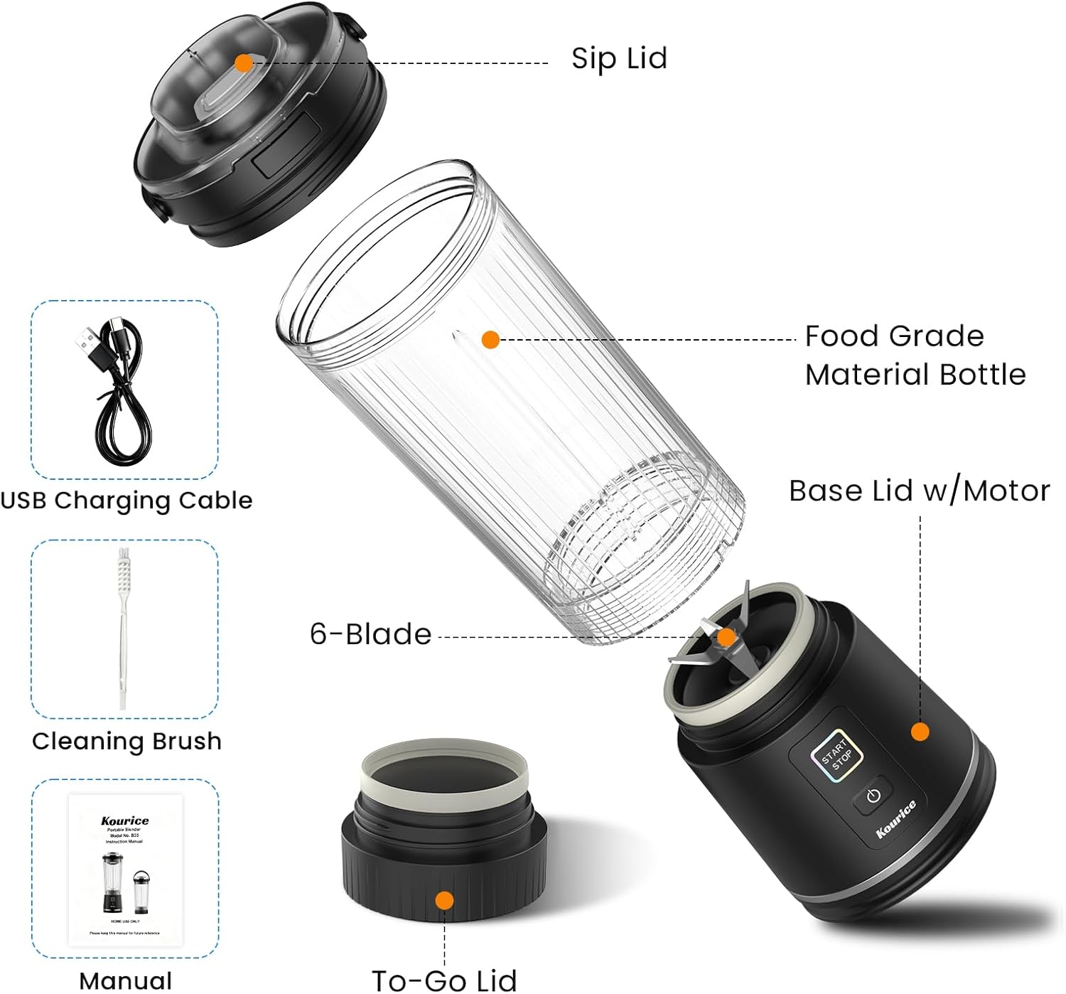Mini Smoothie Blender 20oz for home