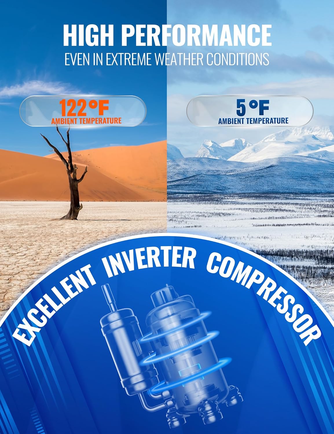 11500 BTU WiFi Mini Split AC/Heating System, Ductless Air Conditioner, 17 SEER2 115V Inverter Wall AC Unit, Cools Up to 550 Sq.Ft, Pre-Charged Heat Pump & 16.4ft Installation Kit