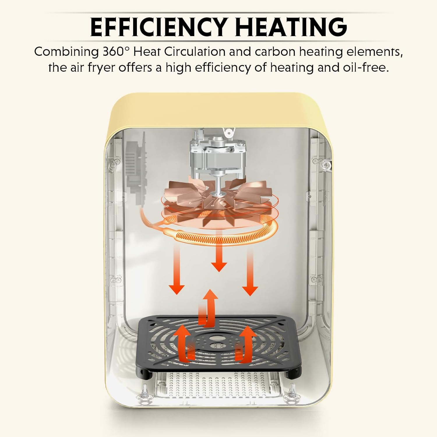 BUYDEEM F51 8-in-1 Air Fryer 4.2QT, Retro Countertop Airfryer Oven with Visible Window, Shake Reminder, One-touch Control with LCD Display, Mellow Yellow