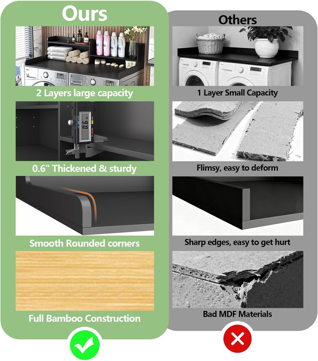 2-Tier Washer and Dryer Countertop w 54