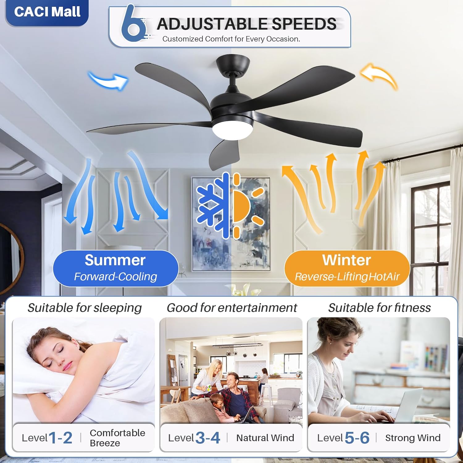 CACI Mall 52 inch Black Ceiling Fans with Lights, Remote Control, Low Profile, Modern Ceiling Fan with 5 Blades, Quiet Reversible DC Motor for Living Room, Bedroom, Patios