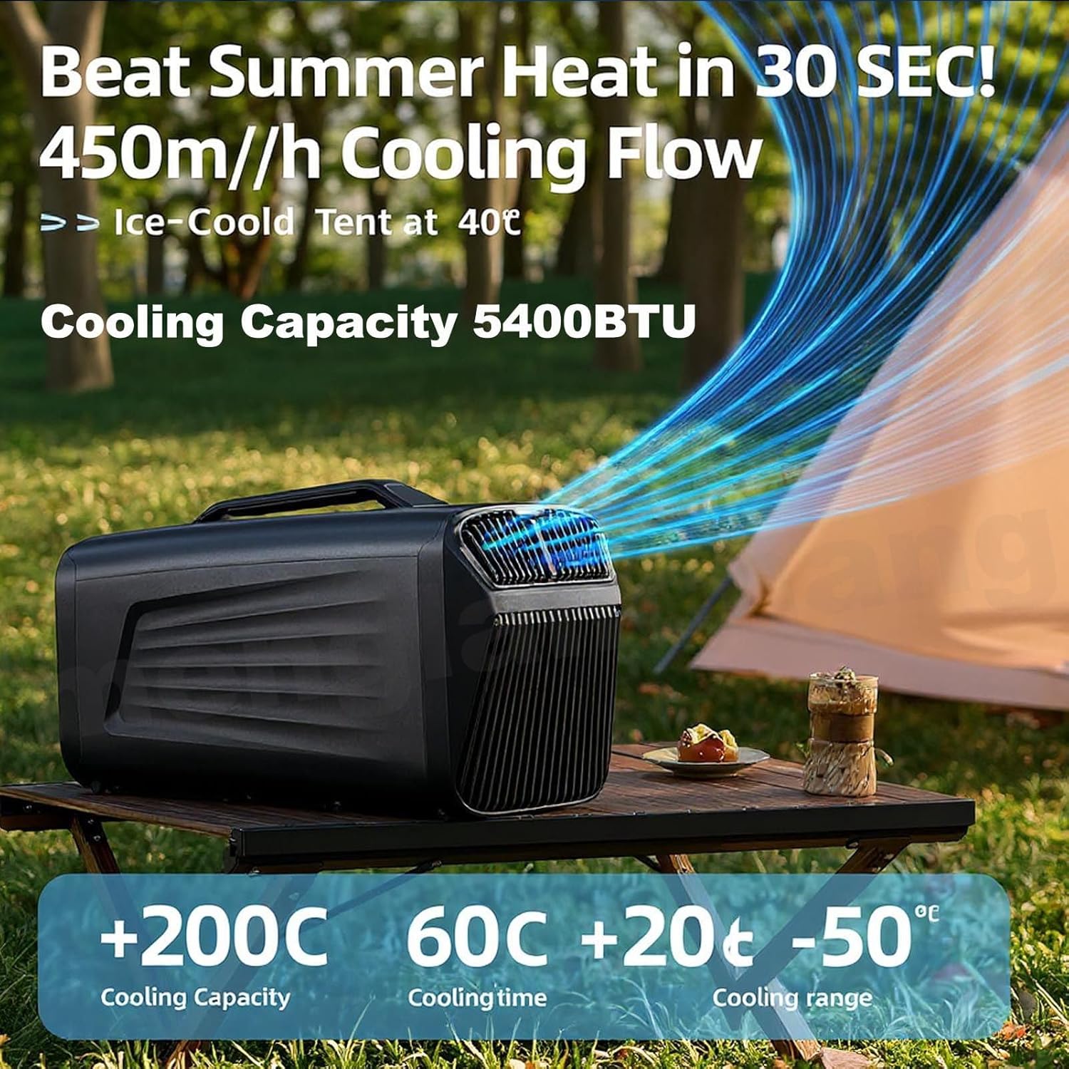 Portable Air Conditioner 5400BTU Cooling&5600BTU Heating,4-in-1 AC Unit with Dehumidifier/Cooler/Fan/Sleep, Low Power Consumption Portable Air Conditioner for Camping Tent,RVs or Home ,Black