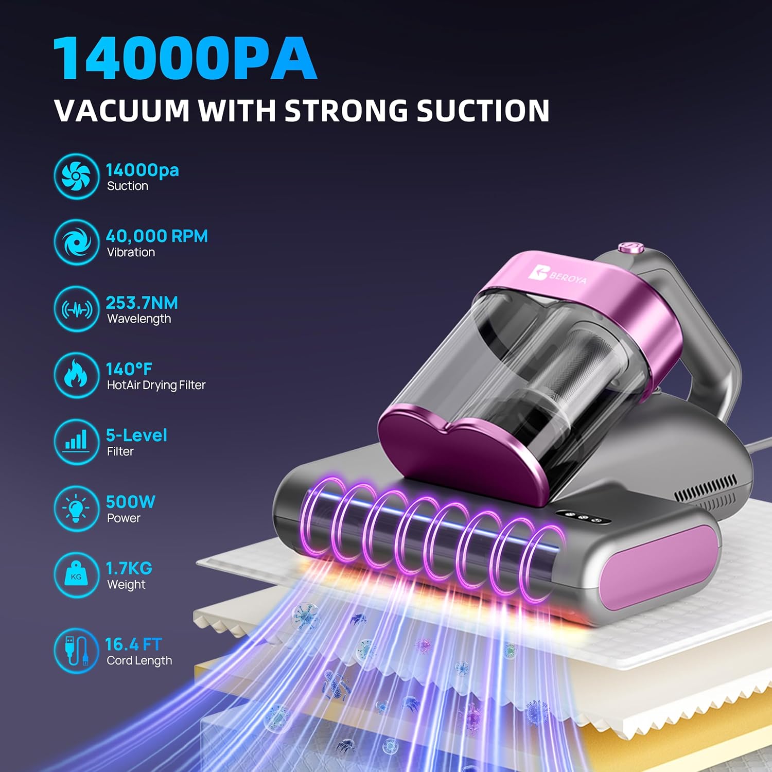 Mattress Vacuum Cleaner UVC 253.7nm Light with 16Kpa Strong Suction, 145°F Heat, Ultrasonic, HEPA Filter, Versatile Bed, Pillow and Couch Vacuum Cleaner (16.4ft Corded, 500W)