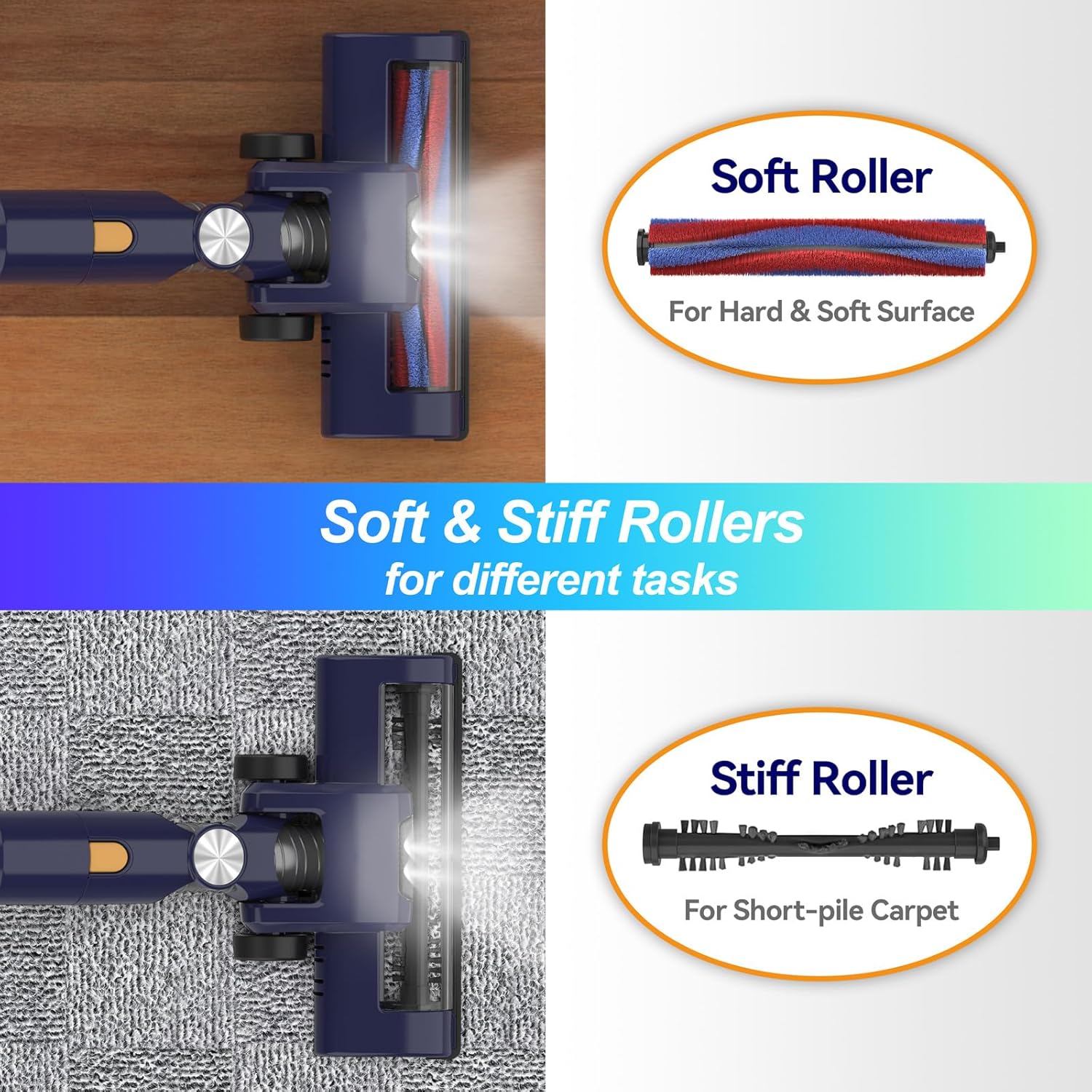 N7S Cordless Vacuum Cleaner, 6-in-1 Lightweight Stick Vacuum with Powerful Suction, 6-Cell 2200mAh Rechargeable Battery, Handheld Vacuum Cleaners for Pet Hair, Carpet, Floor (Indigo)