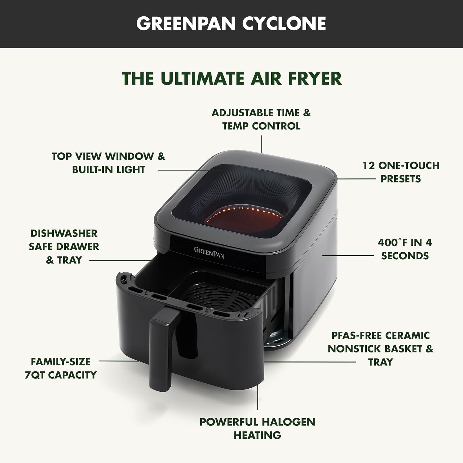GreenPan Cyclone 7QT 12-in-1 Air Fryer, XL Easy View Window, 400 °F in 4 Seconds, Digital Touch Screen Presets, Ceramic Nonstick PFAS-Free Basket, Shake Reminder, Adjustable Temp & Time Control