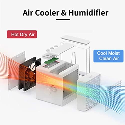 Portable Air Conditioner Fan 3 Wind Speeds