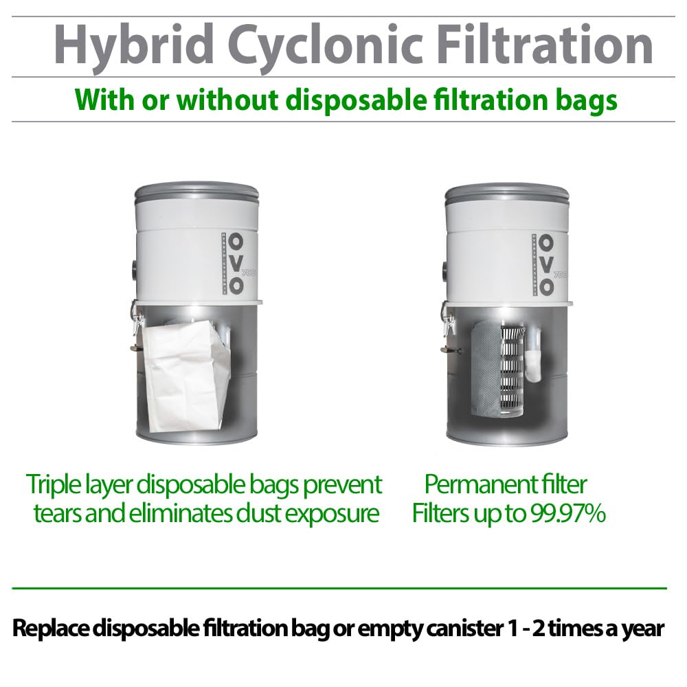 OVO Large and Powerful Central Vacuum System, Hybrid Filtration (with or Without Disposable Bags) 25L or 6.6 Gal, 700 Airwatts with 40 ft Carpet Deluxe Accessory Kit Included