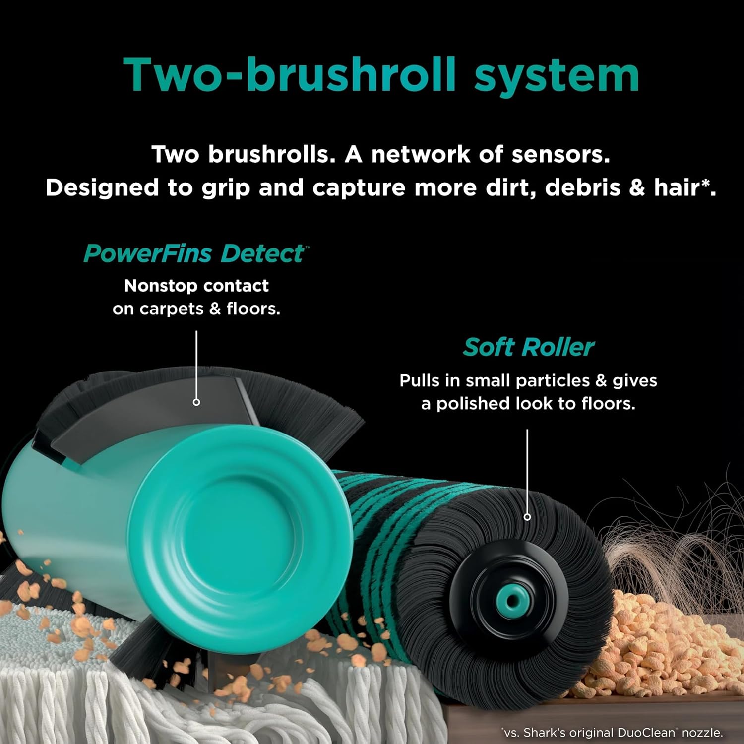 SHARK AZ4000 POWERDETECT Upright Vacuum Cleaner with DuoClean Technology, Odor Neutralizer Technology, Powered Lift-Away, Self Cleaning Brushroll, Anti-Allergen Complete Seal, XL Dustcup (Renewed)