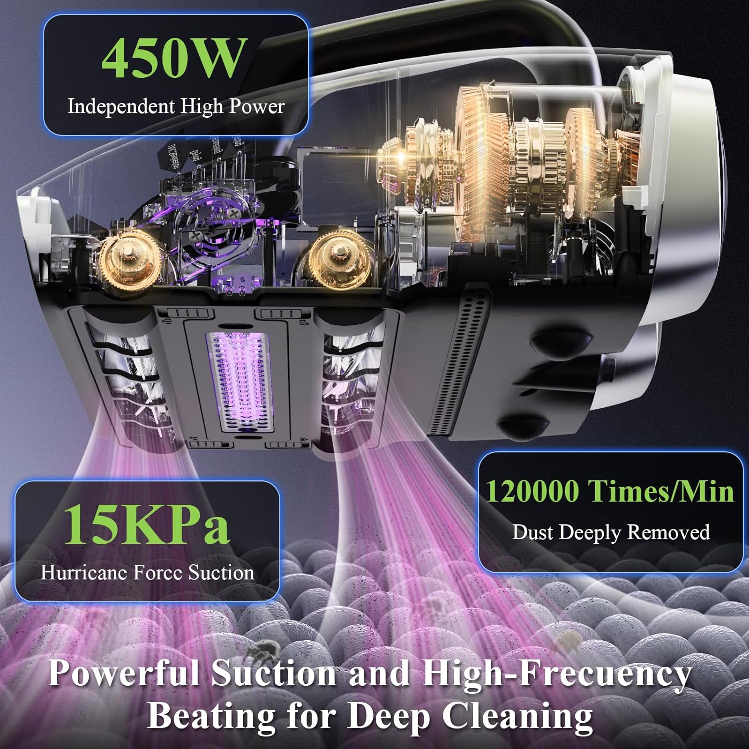 Minthouz Mattress Vacuum Cleaner Bed Vacuum with 15Kpa Suction Handheld Vacuum Widened Suction Port, Corded