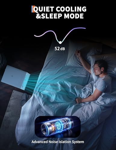 14,000 BTU Portable Air Conditioner for Room 225-300 Sq.Ft, 3 in-1 Drainage-free AC Unit with Dehumidifier, Fan, Remote Control, 24 Timer, Sleep Mode, Window Kits, White