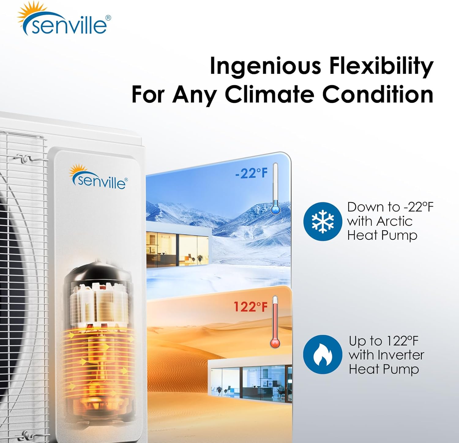 Senville AURA Series Mini Split Air Conditioner Inverter Heat Pump, 12000 BTU, Works with Alexa, Energy Star, White