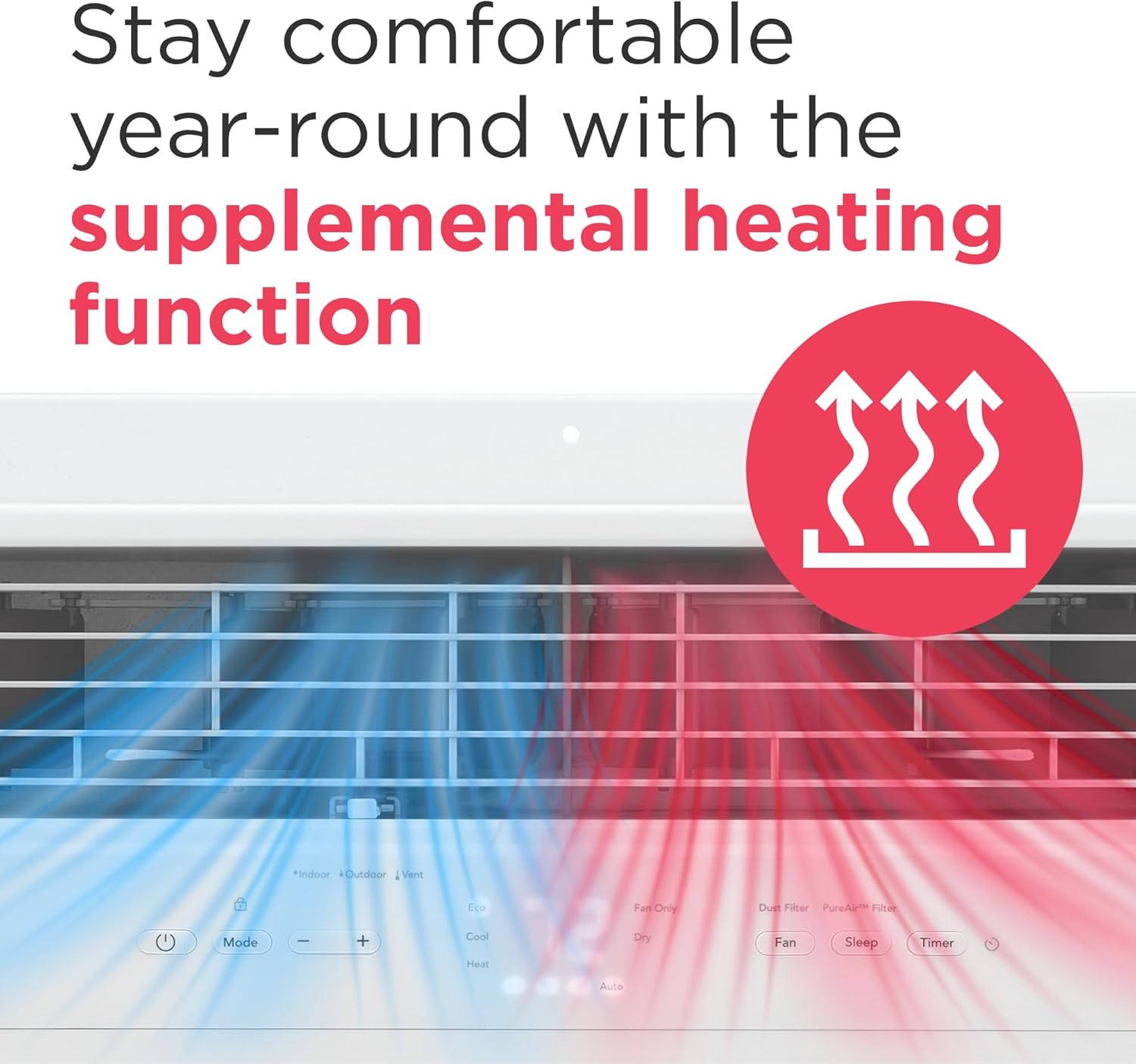 Frigidaire 12,000 BTU Window Air Conditioner with Supplemental Heat, Cools & Heats Up to 550 Sq. Ft., Remote Control, Quiet Operation, Eco Mode, 3 Fan Speeds, White