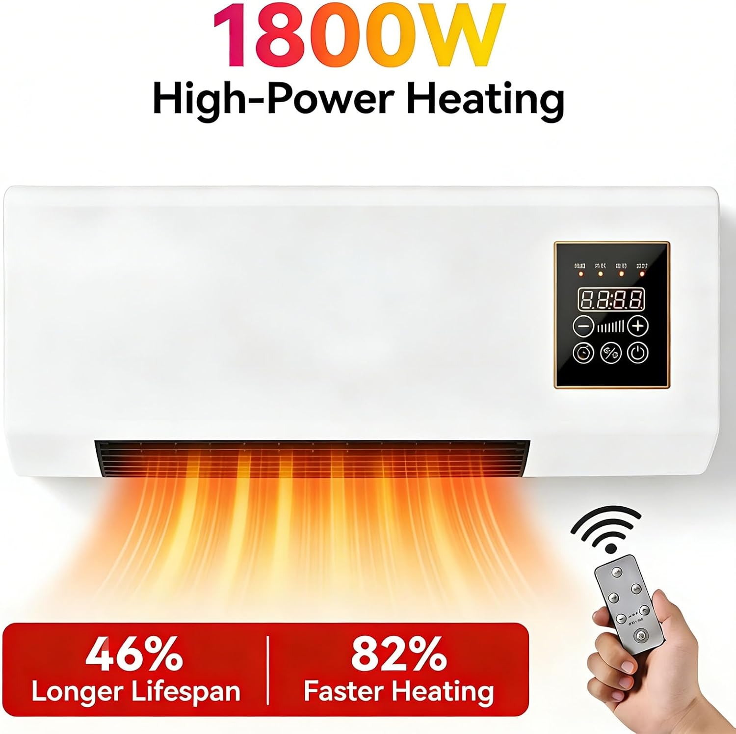 Portable Ductless Air Conditioner 2-in-1 Mini Wall Air Conditioner Fan with Cooling & Heating AC with An Anti Overheating System, Kitchen Wall Fan for Room, Bedroom, Office(White)