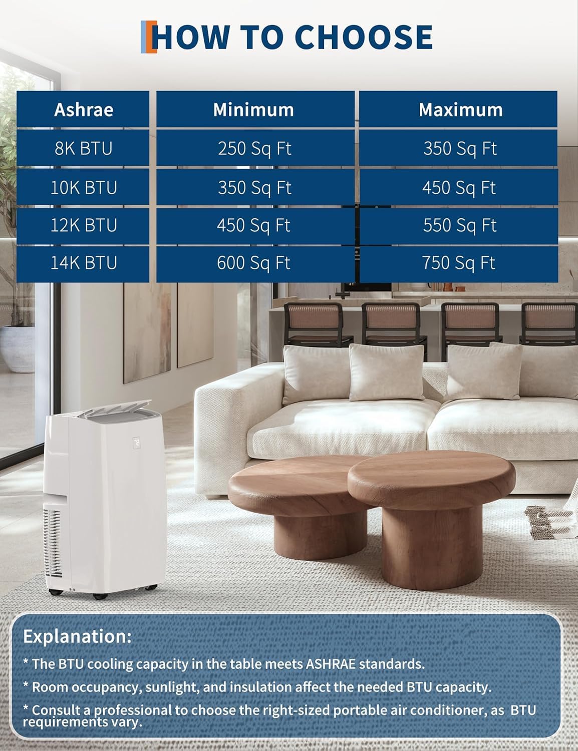 Portable Air Conditioners 14,000 BTU, Air Conditioner Portable With 24H Timer, Window Kit Included, Ultra Quiet AC Unit for Large Room Indoor, 750 Sq.Ft Capacity, White