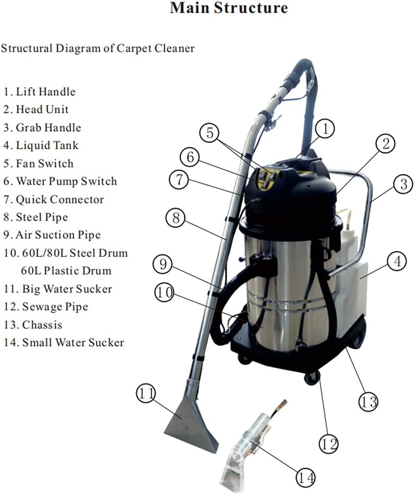 TECHTONGDA Commercial Carpet Cleaner 80L/21Gal Carpet Extractor Upholstery Wet Dry Vacuum Cleaner Floor Cleaning Machine 2000W