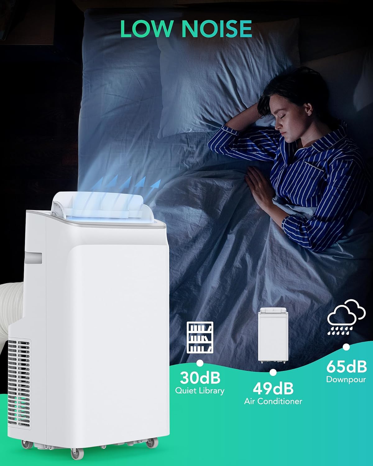 12000 BTU Portable Air Conditioner, 500 Sq.Ft. Coverage, 3-in-1 Compact Cooling Unit with Fan, Dehumidifier, Portable AC with Remote Control, Sleep Mode, 24H Timer