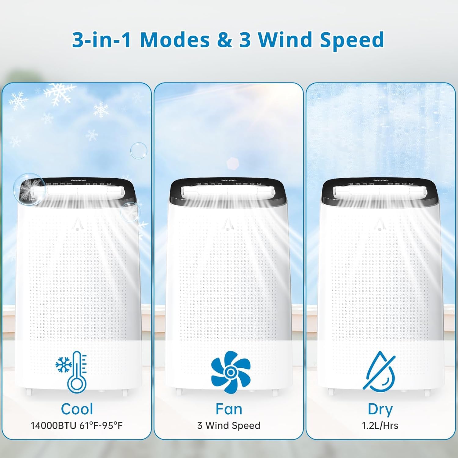 14,000 BTU Portable Air Conditioner, 3 in-1 Quiet Portable AC Unit Cools Up to 700 Sq.Ft with Remote Control, Smart/Sleep Mode, Auto Swing, 24H Timer & Installation Kits for Large Room