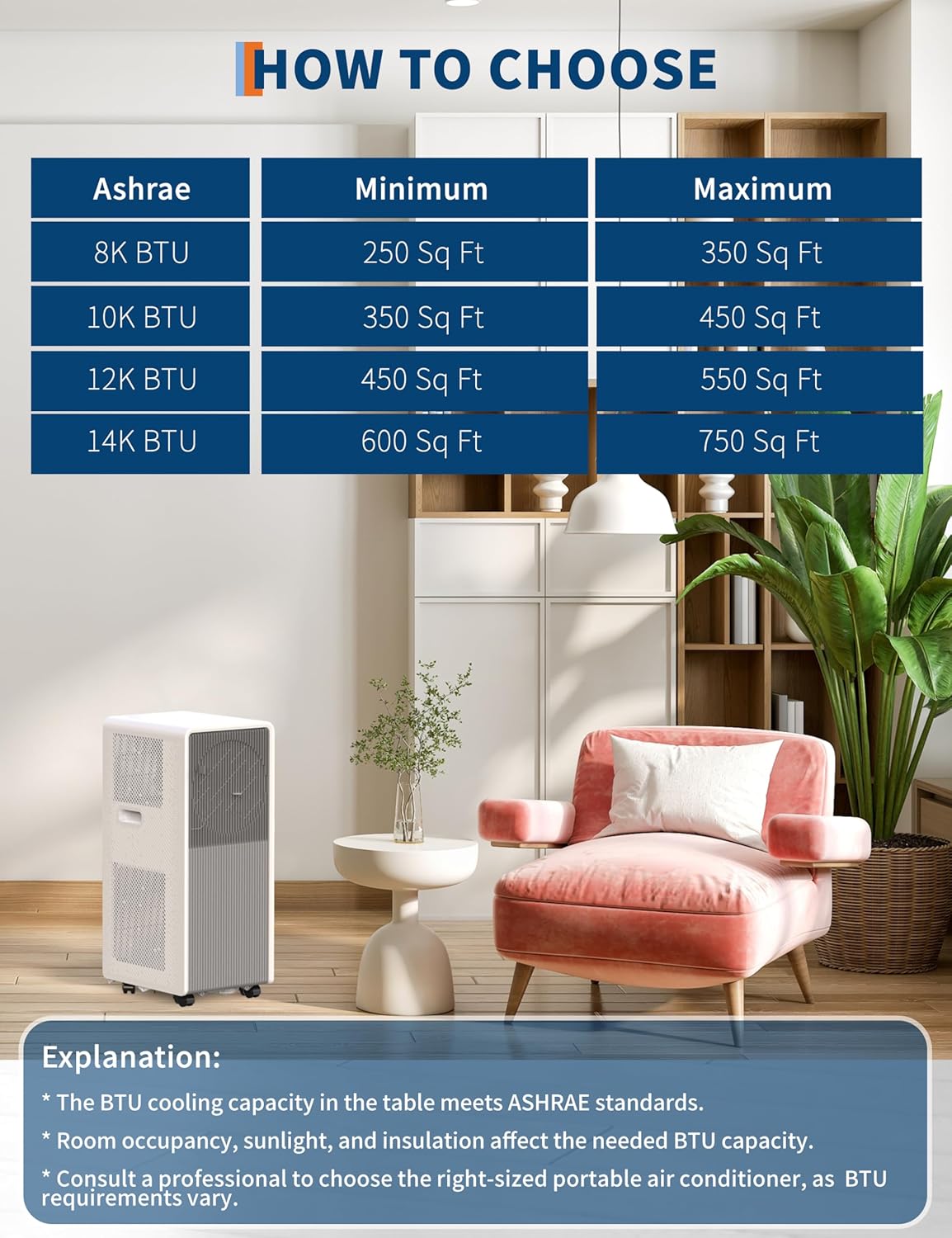 14,000 BTU Portable Air Conditioners - 3 in-1 Standing AC Units Powerful Quiet Smart Air Conditioning Cools Within 750 Sq.Ft with Remote Control Dry/Fan Modes for Indoor Large Room Dorm