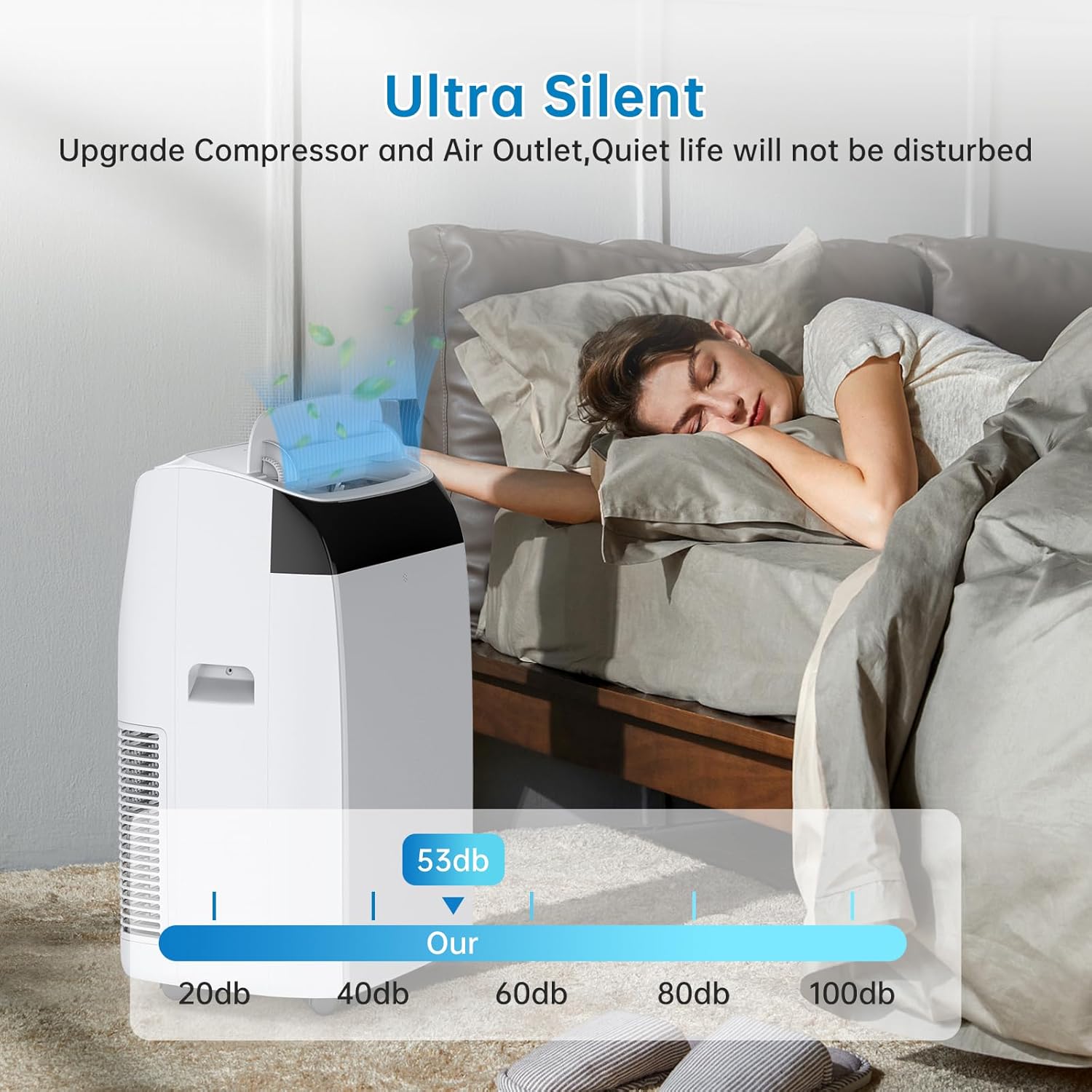 12000 BTU Portable Air Conditioner - 3-In-1 Cooling Unit with Fan & Dehumidifier, Ultra-Quiet Room AC with Remote Control & 24H Timer, Cools 550 Sq.Ft for Home/Office/Dorm (White Top)