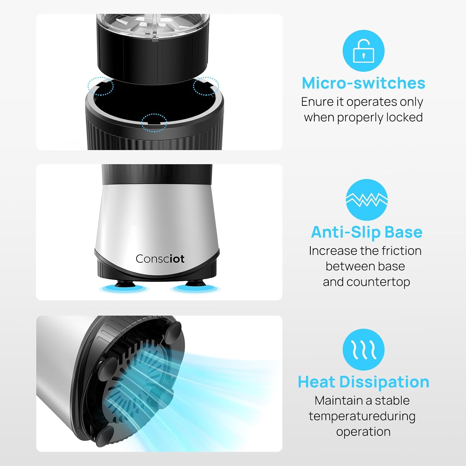 Smoothies Blender, Consciot Countertop and Personal Blender Combo, Making Shakes and Smoothies, Frozen Drinks, Spreads and More, 3 Portable To-Go Cups & 3 Lids, 900W Peak Watts