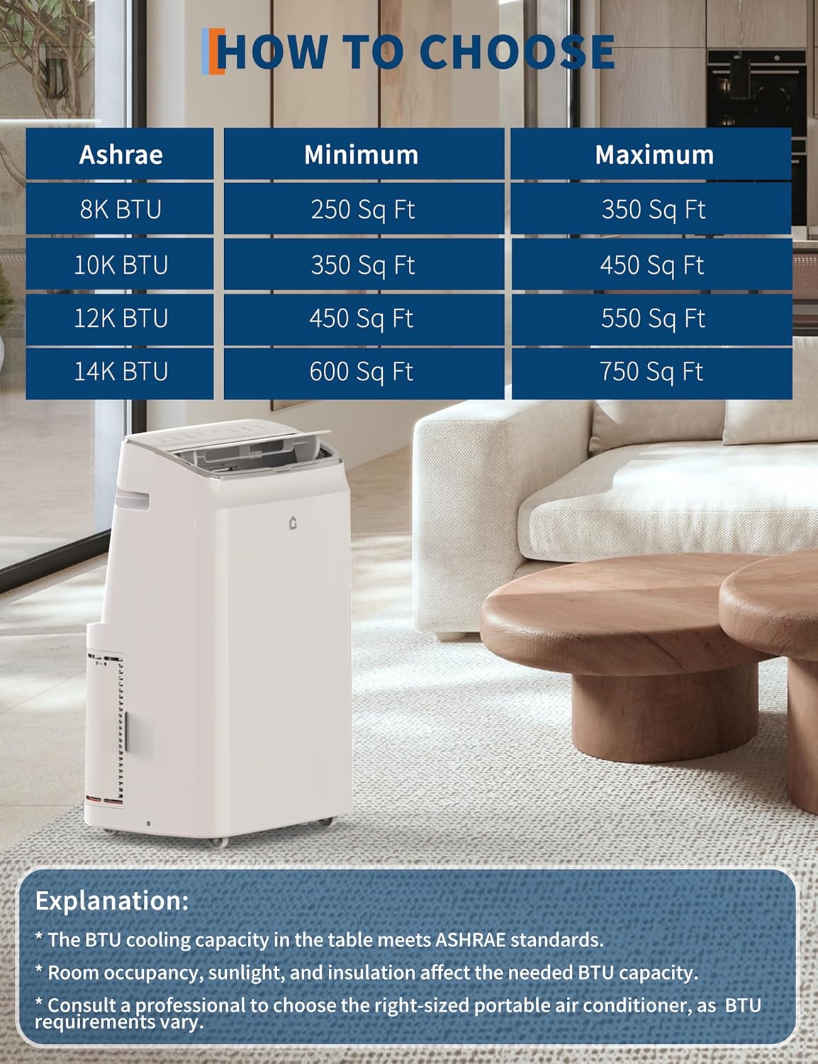 14,000 BTU Portable Air Conditioner, 3 in-1 Standing AC Unit with Dehumidifier and Fan, Remote and LED Touch Panel, Sleep Mode, Window Kit, Cools up to 750 Sq.Ft., Quiet Operation, White Top