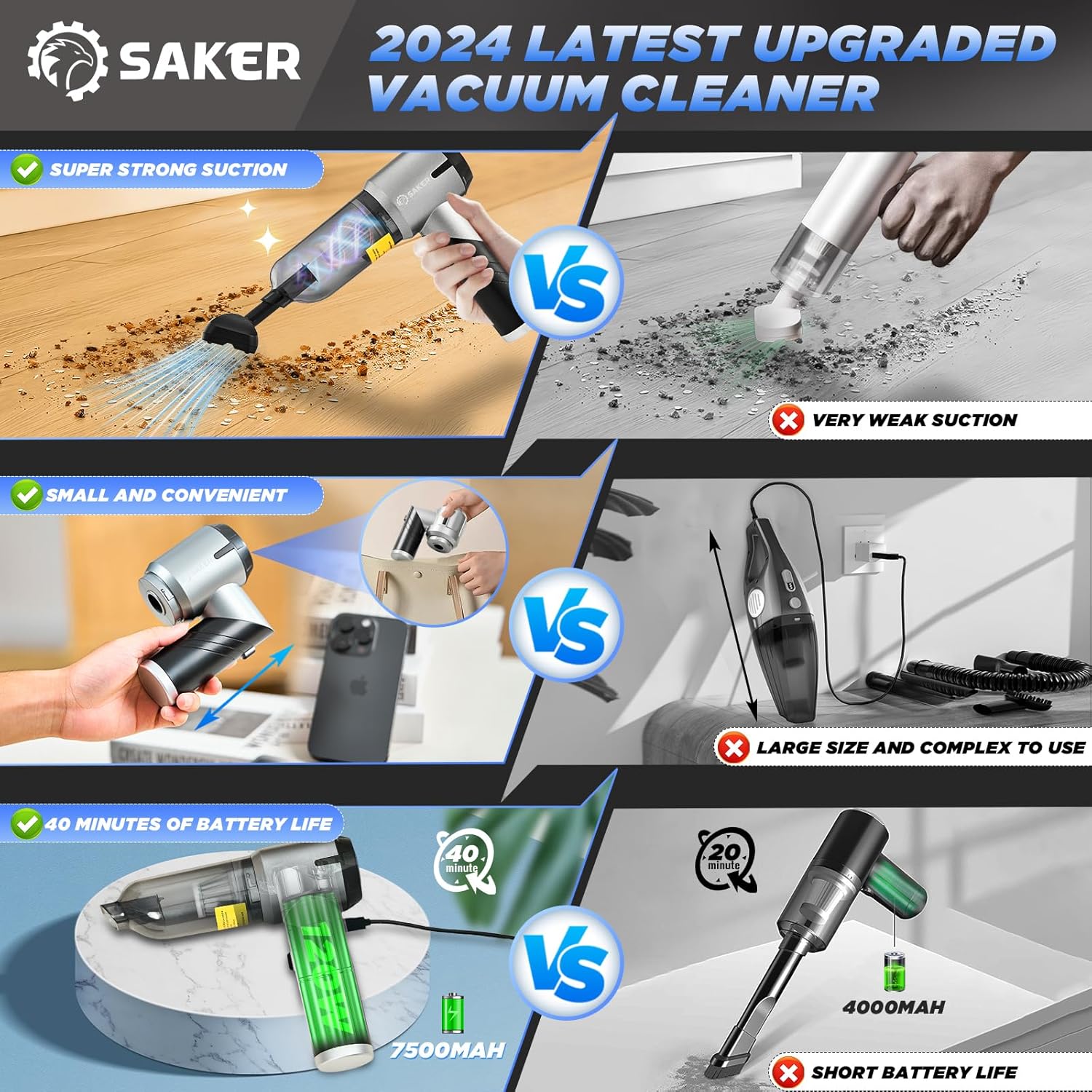 Saker Handheld Car Vacuum Portable Foam Cannon Dual Connector Accessory for Pressure Washer Kit